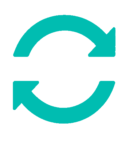 Synchronisation parfaite